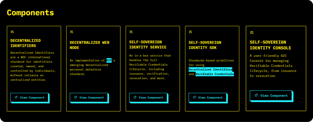 Web5 vs SSI | cheqd