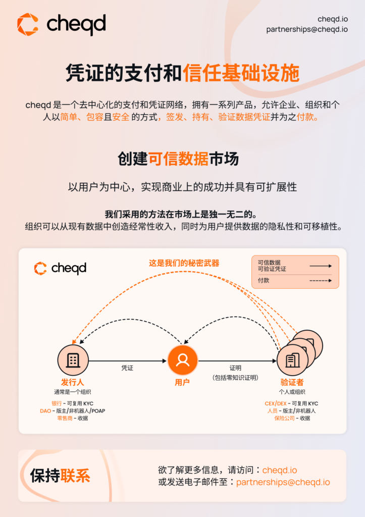 了解cheqd：基本资料和特征 | cheqd